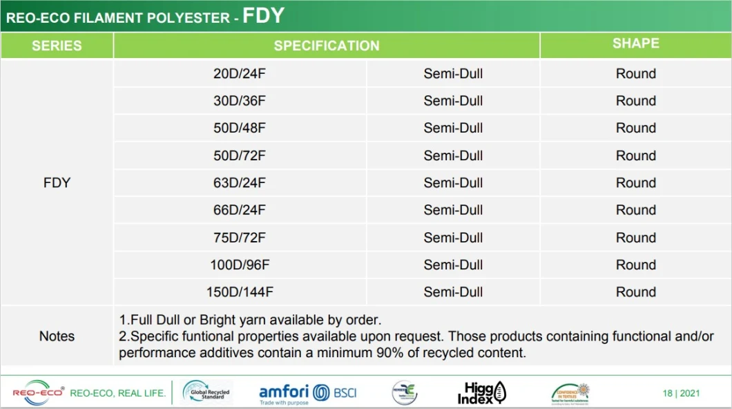 Cost-Effective Recycled Polyester FDY 150d/144f Filament Yarn with Grs Certification